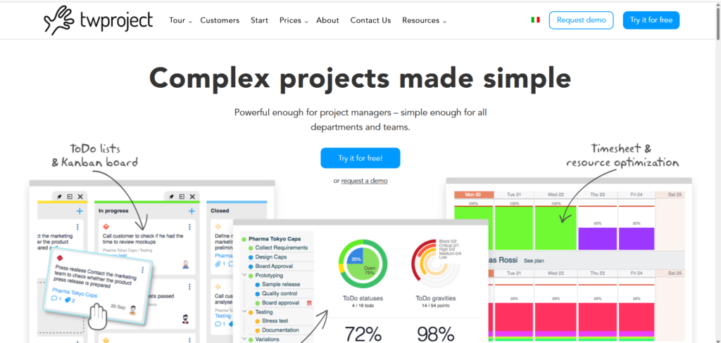 twproject